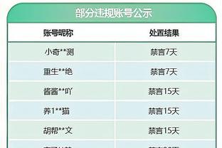 看台球迷向梅西扔球衣，梅西看了一眼没有止步走回更衣室